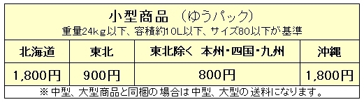 効果4倍！花・野菜・庭木の虫と病気に！プラスDX　450ML　102003　薔薇の黒星病予防